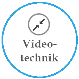 Grundlagenschulung für Videoüberachung: Videotechnik